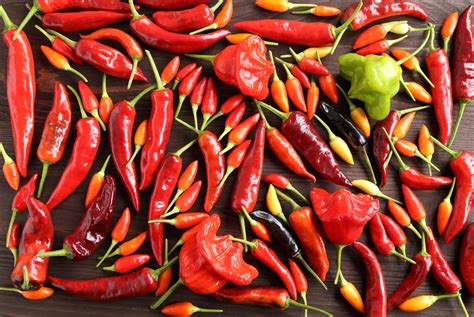 Eating Spicy Food Can Prolong Life Study Health The Jakarta Post
