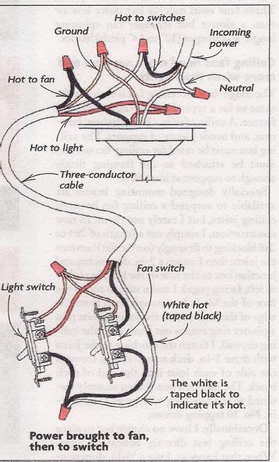 Ceiling Fan Replacement Switch Wiring