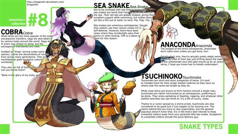 Monster Musume Snake Species By Dragonith Monster Musume Monster