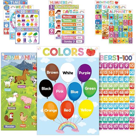 12 Pieces Educational Learning Posters Preschool Posters Toddlers
