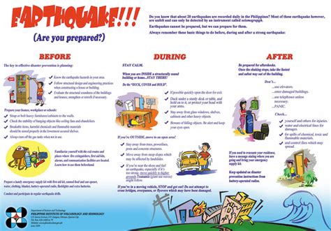 Earthquake Tips What To Do Before During And After