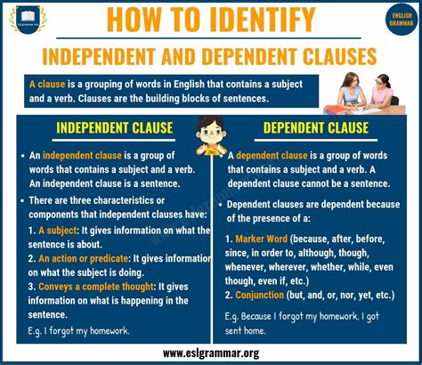 Independent And Dependent Clauses Definition Usage And Useful Examples