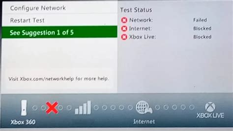 Xbox 360 Network Failed Internet Blocked Error Fixed