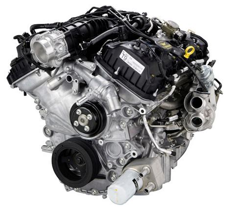 What Is Ecoboost The Daily Drive Consumer Guide®