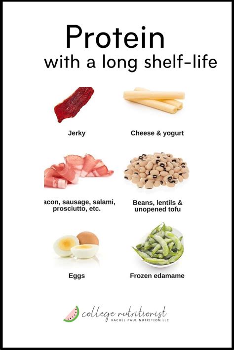 Long Lasting Protein Sources