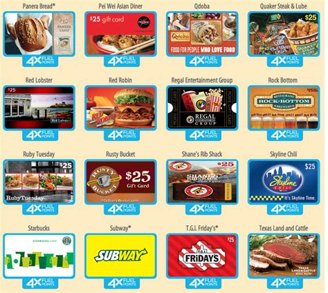 Good food gift card provides a list of all participating restaurants which you can access straight from the homepage. Earn 4X Fuel Points On Restaurant Gift Cards At Kroger (I ...