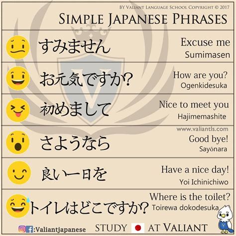 Simple Japanese Phrases 💁🏻‍♀️ Japón