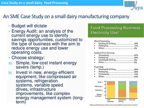 How To Develop An Effective Energy Management Plan According To Busin