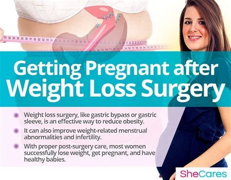 Gastric Sleeve Pregnancy Weight Gain Blog Dandk