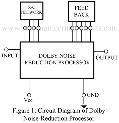 Dolby surround circuit, dolby surround diagram, dolby surround schematics, speakers surround sound, surround sound decoder diagram. Dolby Noise Reduction Processor IC - Best Engineering Projects