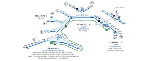 Aeropuerto Internacional Chicago O'Hare (ORD)