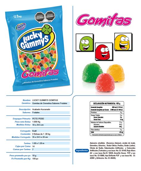 Gomitas