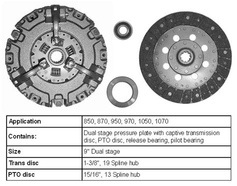 John deere tractor parts was predominately a us brand until they purchased the german lanz factory in 1960. John Deere Tractor Clutch Parts and Kits - Order on-line