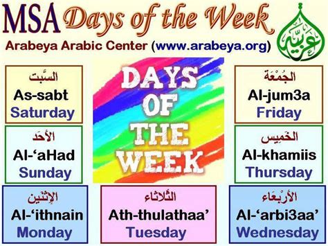 Days Of The Week Learn Arabic Online Learn English Words Learn