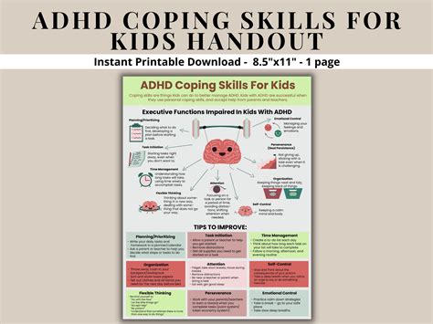 Adhd Coping Skills Printable Handout Poster For Kids Etsy España