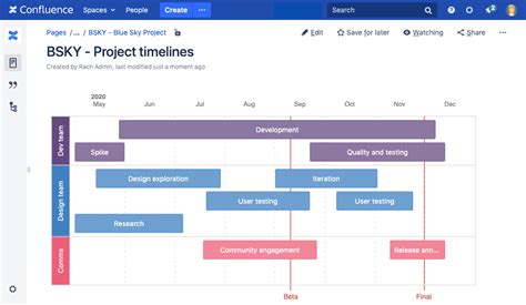 How To Create Roadmap Planner In Confluence Design Talk