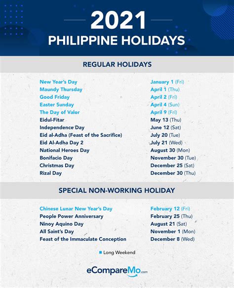 Listed 2021 Philippine Holidays