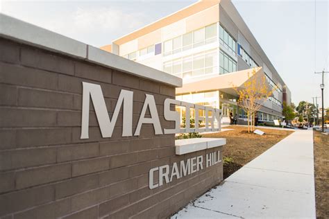 Cramer Hill20172018exterior Sign Mastery Charter School