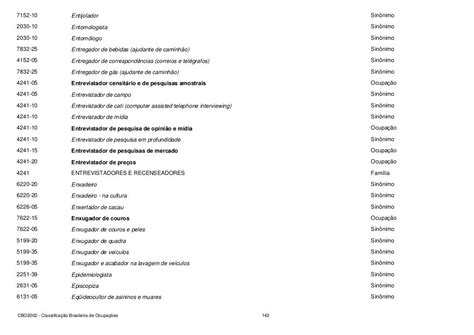 Classificação Brasileira De Ocupações Assistente Administrativo