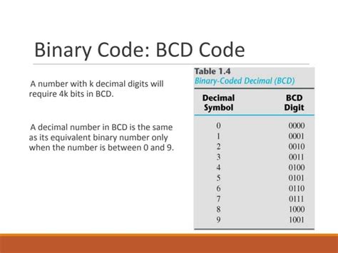 Bcd Codes Ppt