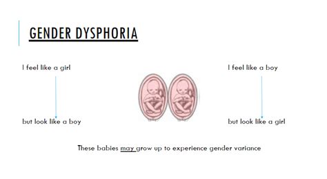 Gender Dysphoria Everything You Need To Know About It