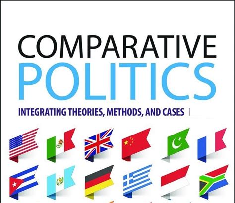 Comparative Political Systems Constitutions
