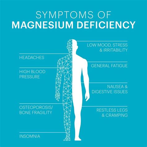 Recognise Any Of These Symptoms You Could Be Magnesium Deficient 👎🏼