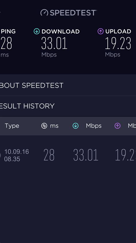 Testing internet speed on windows 10 is rather simple, and you can do it by using any of these tools or services. Disponibile l'app ufficiale Speedtest per Windows 10 e ...