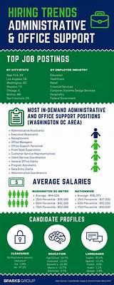 Medical Assistant Salary Nj 2017 Pictures