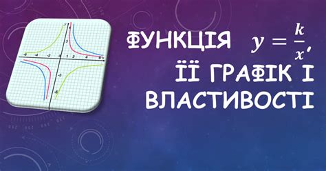 Функція Y K X та її властивості Урок на 7 завдань Алгебра