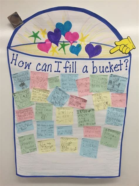 Ideas For Bucket Filling Bucket Filler Activities Filler Activities