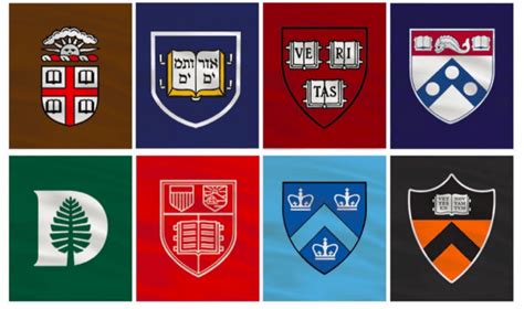 Which Ivy League Schools Have Business Schools Mbawave