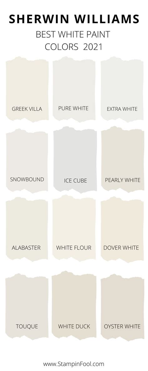 The Best Sherwin Williams White Paint Colors In 2020 White Paint