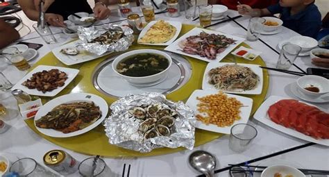 Bequemes banking im digitalen zeitalter. di-du-lich-cat-ba-het-bao-nhieu-tien1 - Leadtour.vn - Công ...