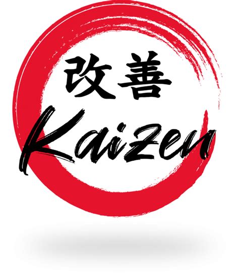 Transparent Step Png Kaizen Continuous Improvement Icon Png Download Images