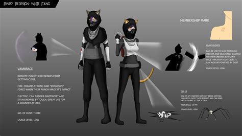 Rwby Redesign White Fang By Sbitsui On Deviantart