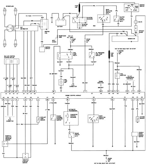 A wiring diagram usually gives guidance virtually the relative slant and. 81 Jeep Cj7 Wiring - Wiring Diagram Networks