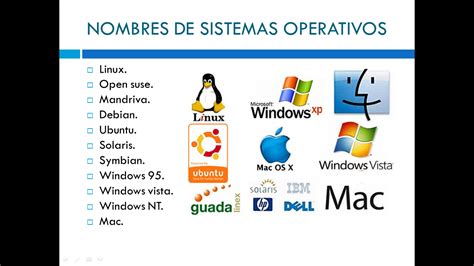 Sistemas Operativos Sistemas Operativos