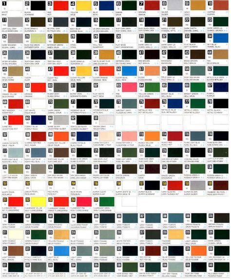 Revell Color Chart Revell Enamel Paint Colour Chart Home Painting