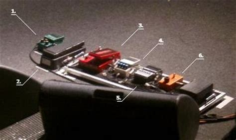 Comandante ep out now ft. Pedalboard e Set-Up: Set-Up de Tom Morello