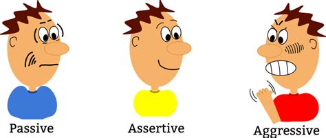 Top 20 Assertive Communication Activities Teaching Expertise