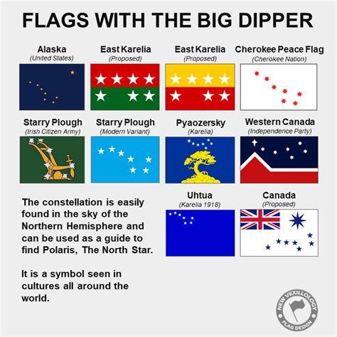 Flags With The Big Dipper Rvexillology