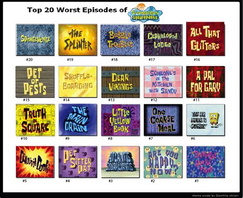 Top 20 Worst Spongebob Episodes Personal By Sasmouth5 On