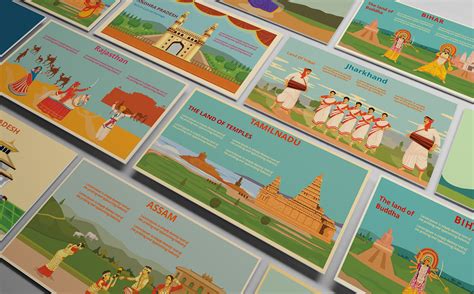 Traditions & culture in malaysia. Indian Culture - PowerPoint Template. Buy for $23