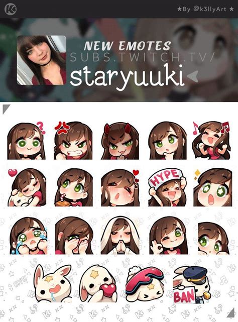 Can You Use Anime Characters For Twitch Emotes