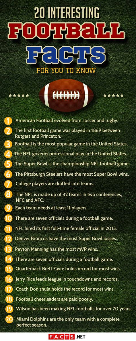 20 Football Facts History Popularity Rules And More