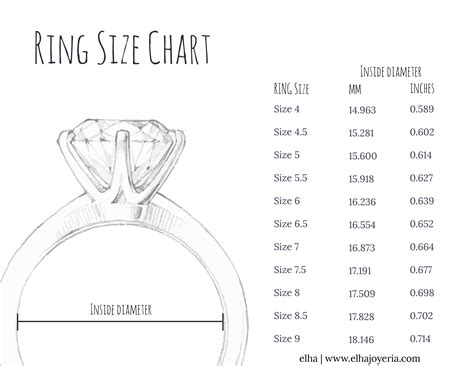 Ring Size Chart Elha