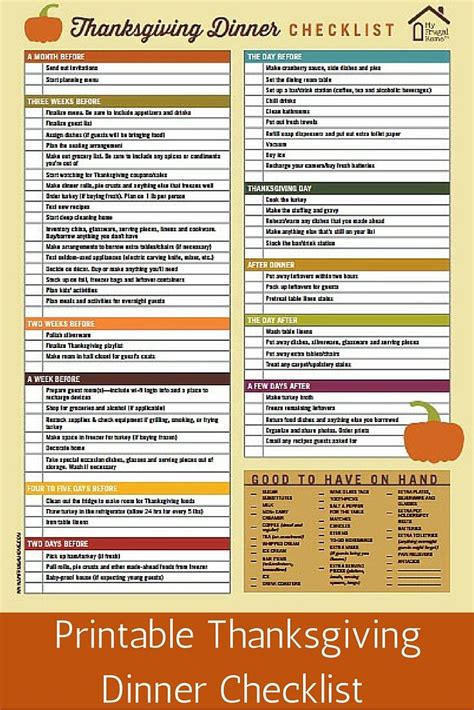 Whole foods's 2020 thanksgiving menu has tons of delicious options for smaller gatherings. Thanksgiving Dinner Checklist | Thanksgiving dinner party