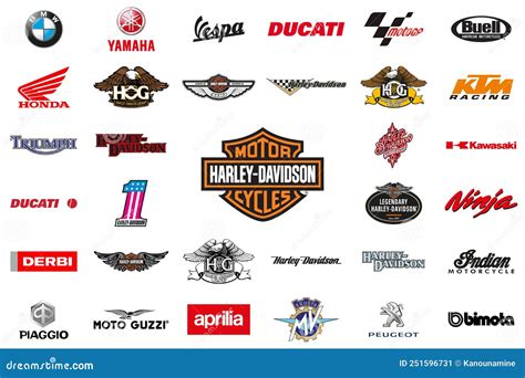 American Motorcycle Manufacturers Logos