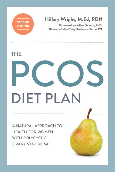 printable pcos diet chart